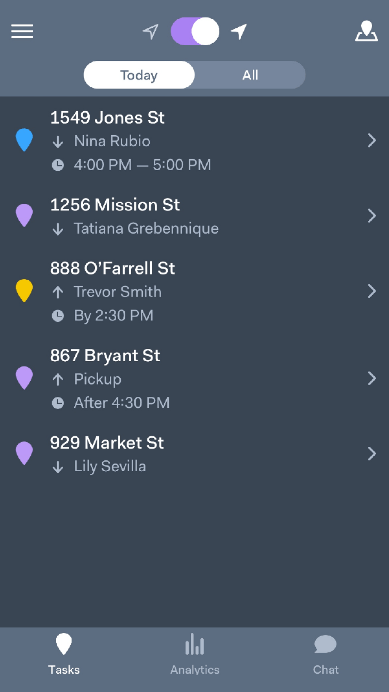 Assignment and Dispatching
