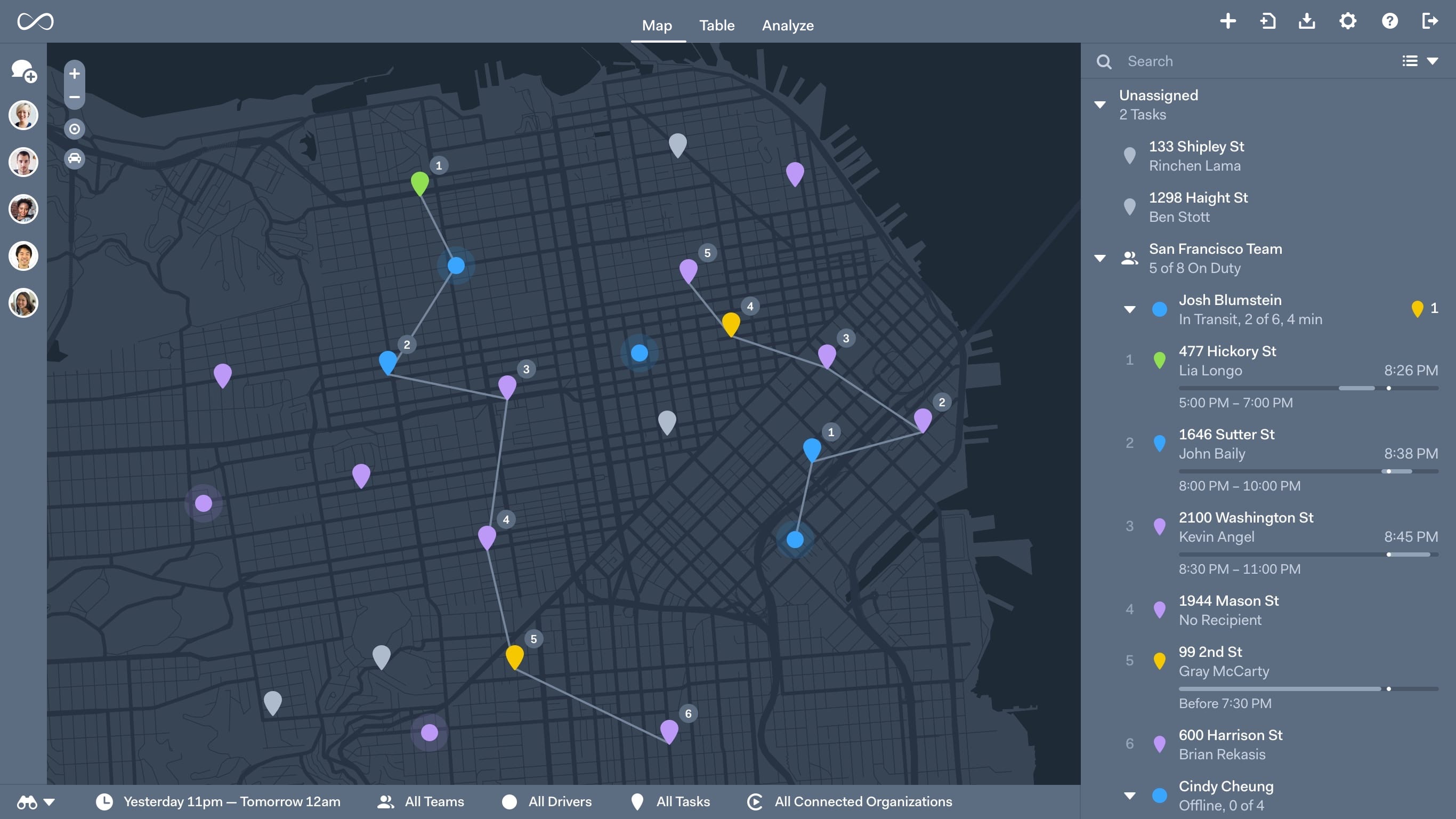 Route Planning and Route Optimization