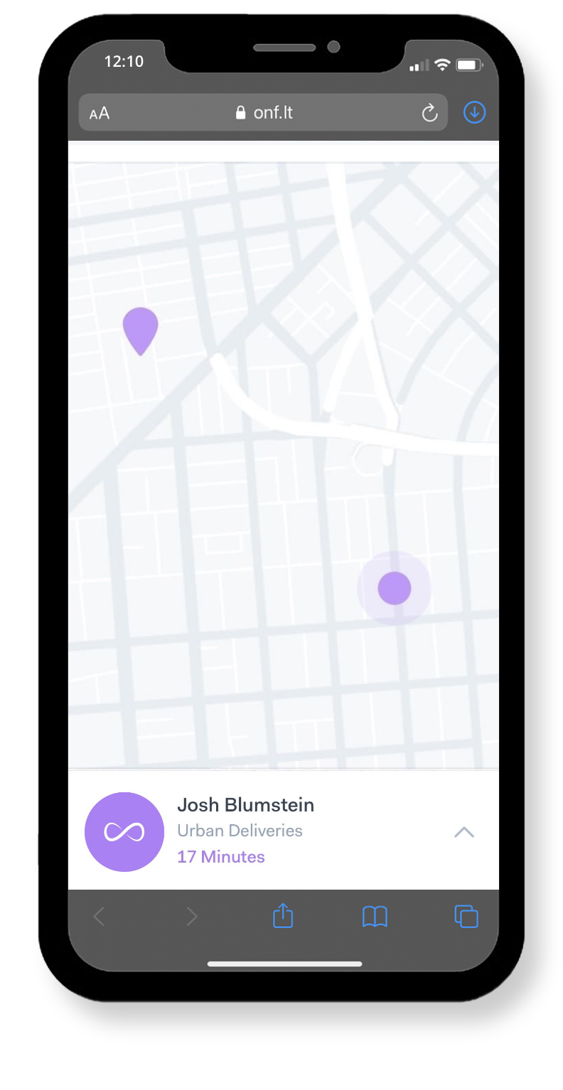 Images displaying support examples for the product