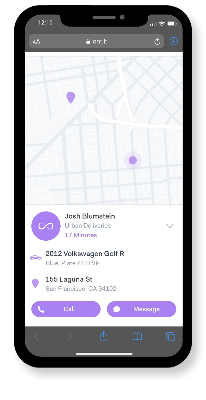 Images displaying support examples for the product