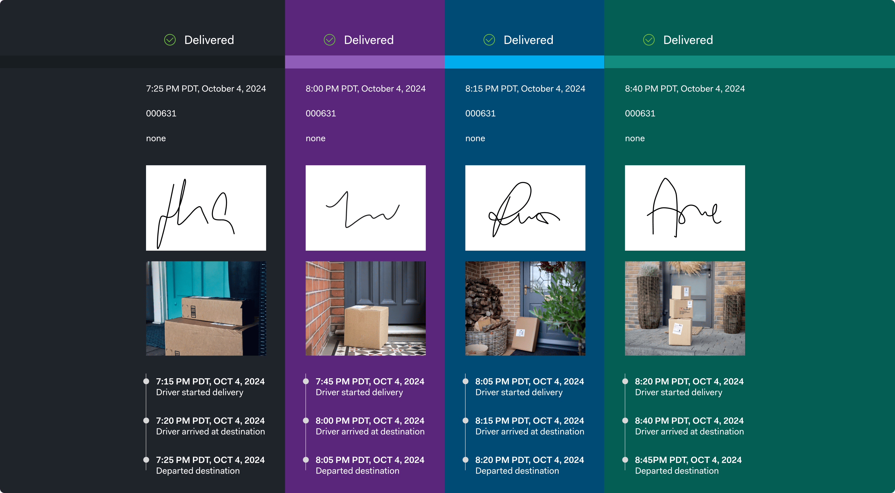 Images displaying support examples for the product
