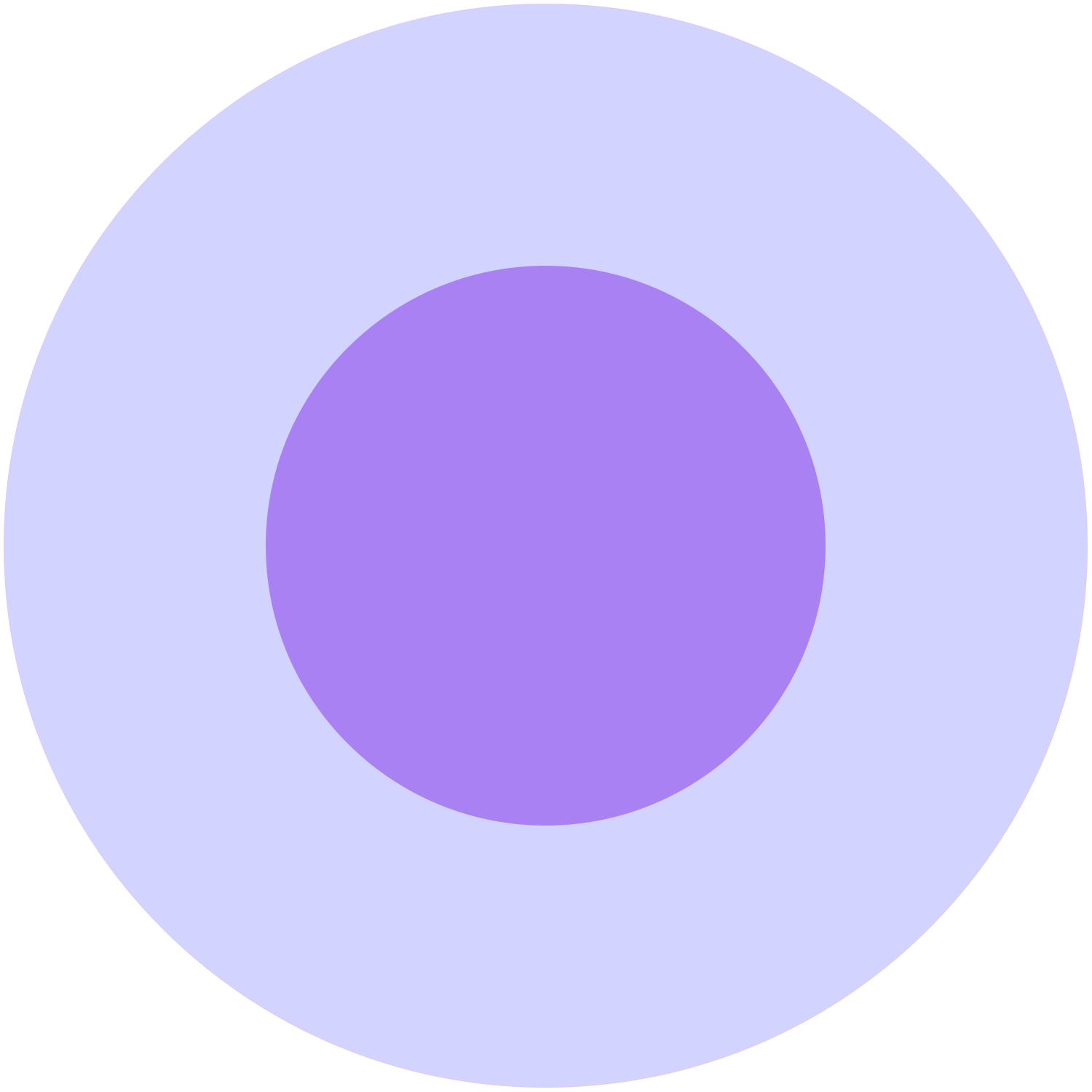 location pin