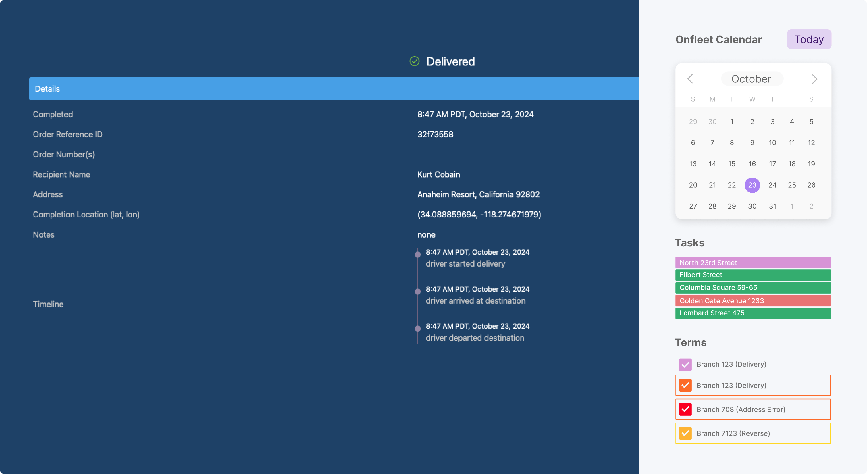 Images displaying support examples for the product
