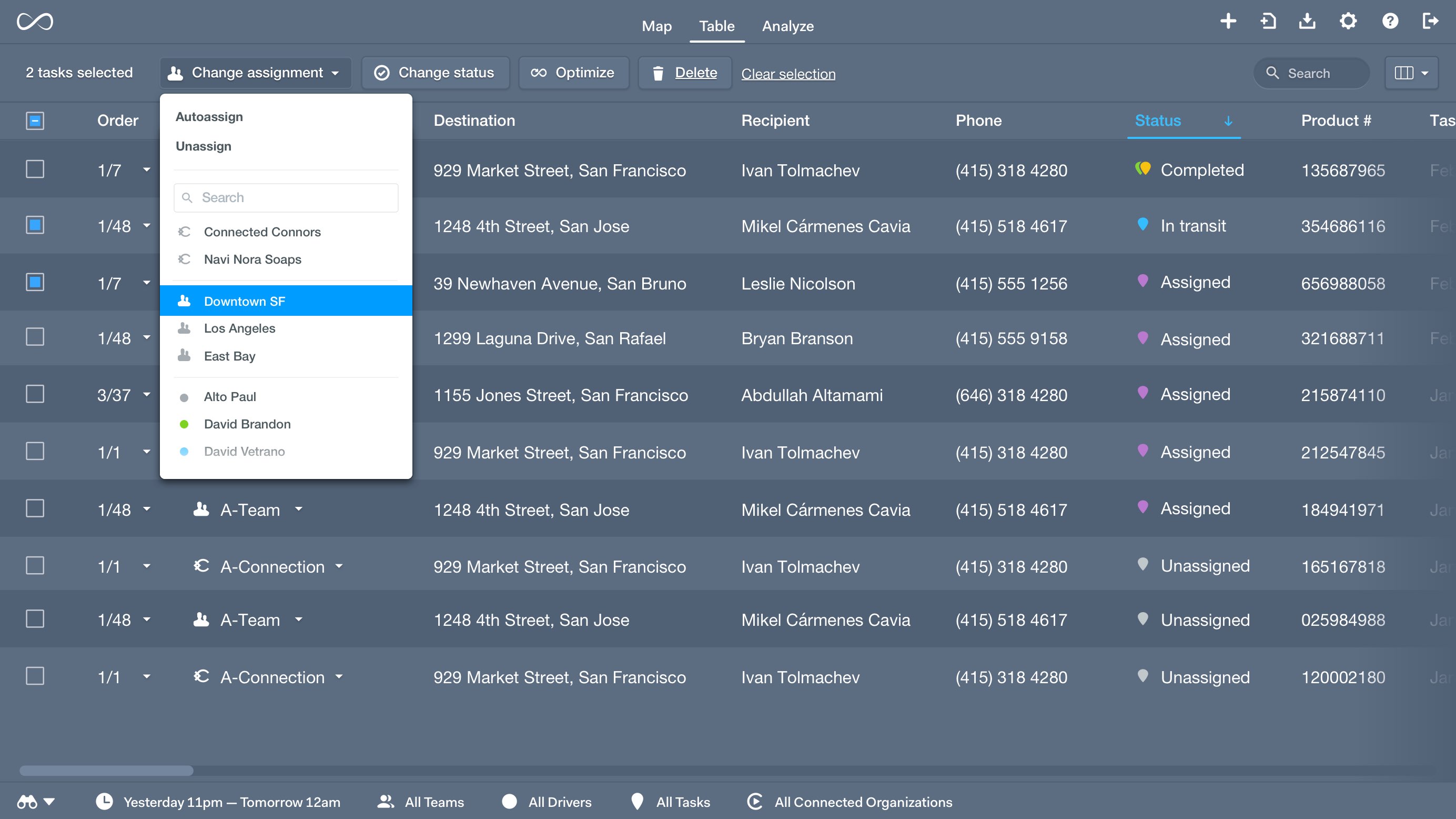 Images displaying support examples for the product