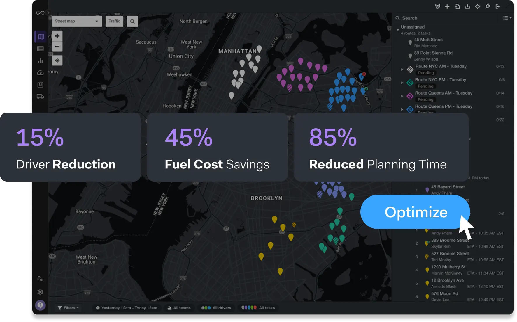 Route Optimization Software