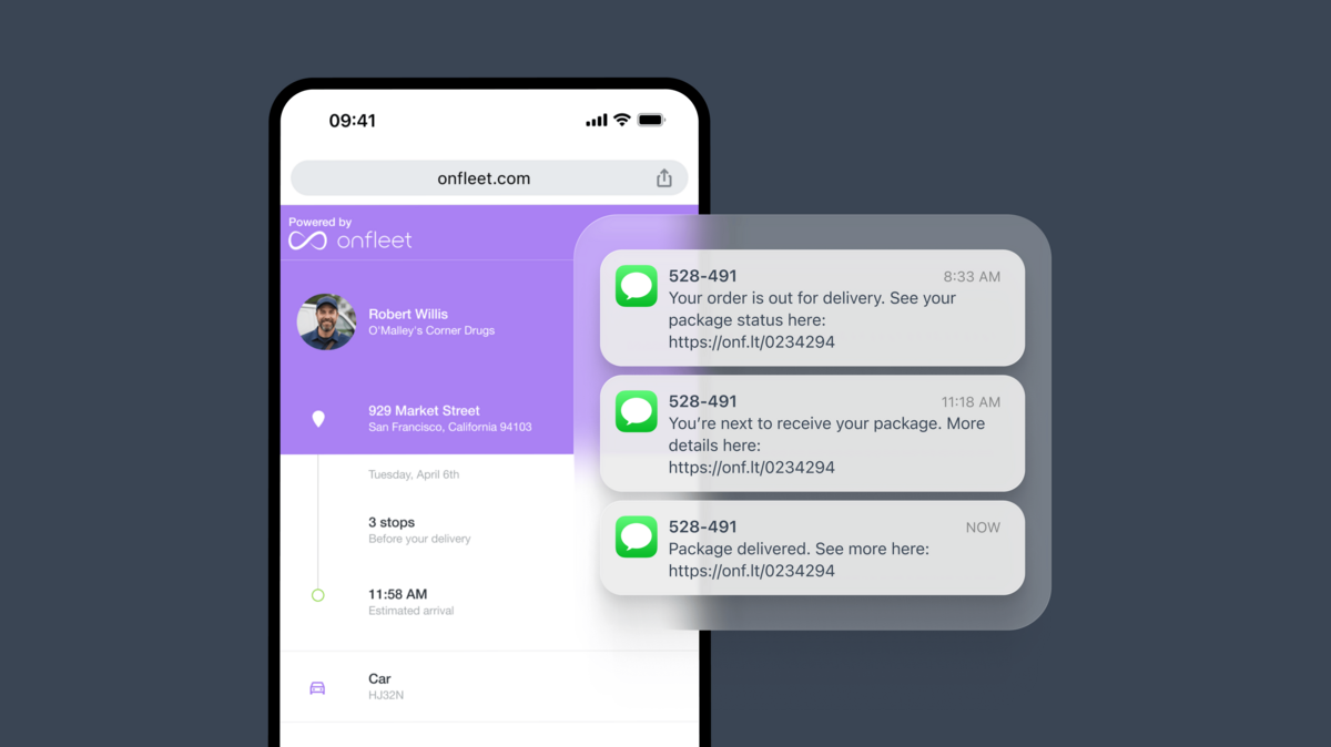 Automated Notifications 